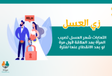 زي العسل: التهابات"شهر العسل" بمجرى البول يصيب المرأة بعد العلاقة لأول مرة او بعد انقطاع
