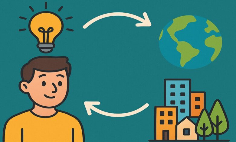 تحوُّلات الأفكار في الإنسان والمجتمع والحياة