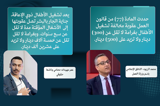 تصريح الناطق باسم وزارة العمل محمد الزيود والمحامي عمر مهيدات حول العقوبات والتكييف القانوني لعمالة الأطفال ذوي الإعاقة