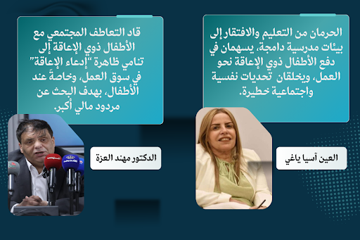 عمل الأطفال ذوي الإعاقة: جريمة لا ترويها الأرقام 